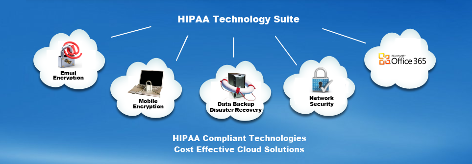 HIPAA Technology Suite 1000px-2