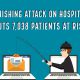7,038 Patients of Pawnee County Memorial Hospital Notified of Phishing Attack