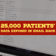 25,000 Patients’ Data Exposed in Email Hack