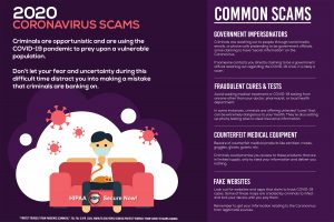 Click to download graphic: Covid 19 Scam Awareness