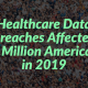 Healthcare Data Breaches Affected 40 Million Americans in 2019